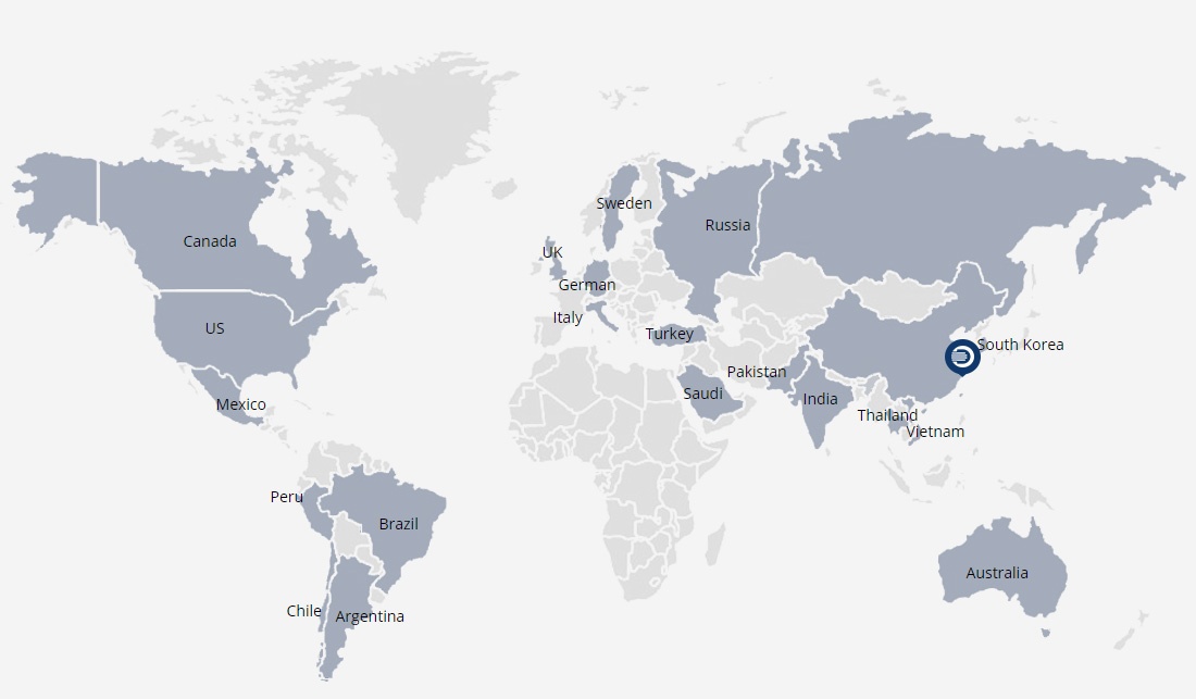 SALES NETWORK